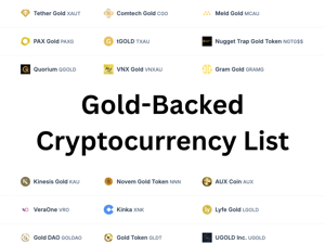 Gold-backed cryptocurrency list